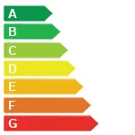 <strong>En tràmit</strong> - 218 kWh/m<sup>2</sup>